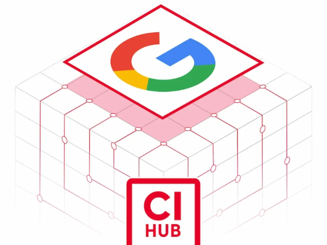 Connect Your DAM With Google Workspace Using CI HUB
