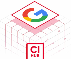 Connect Your DAM With Google Workspace Using CI HUB